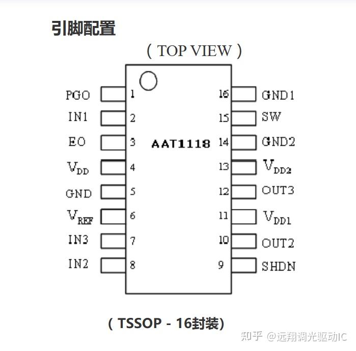 DC DC AAT1118 TSSOP16 TFT LCD IC dc-dc-aat1118-tssop16-tft-lcd-ic