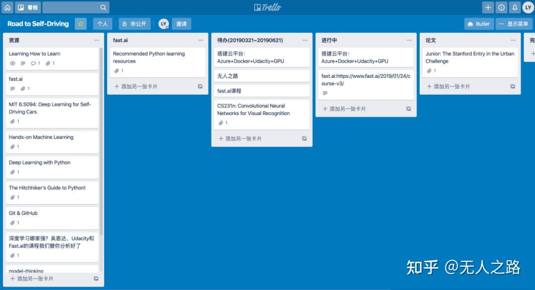 Get Trello Get trello