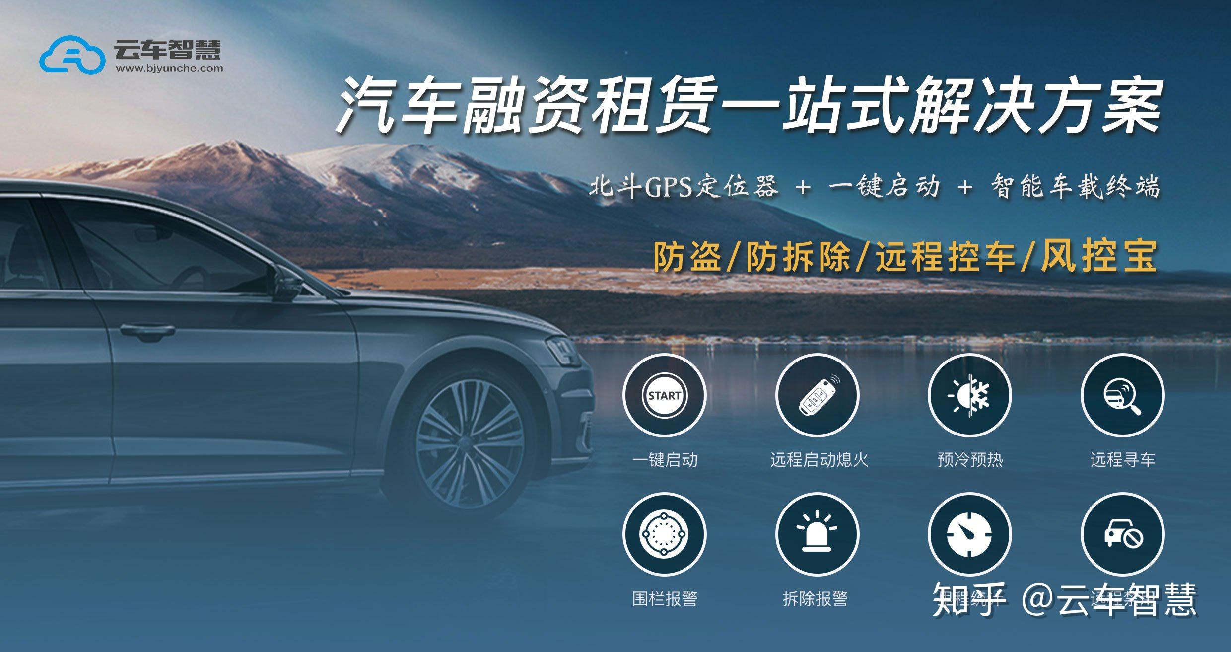 汽车融资租赁风控解决方案 - 知乎