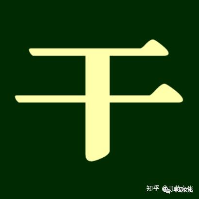 干姓氏汉字演变和家族来源过程荀卿庠整理 - 知乎
