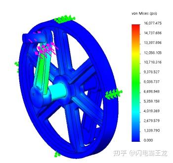 【机械仿真-FEA】实验二 装配体静力分析 - 知乎