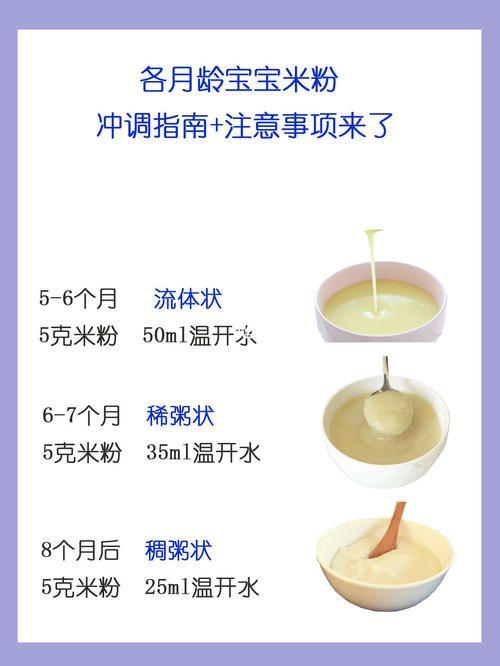 宝宝的辅食泥和米粉的比例是多少?