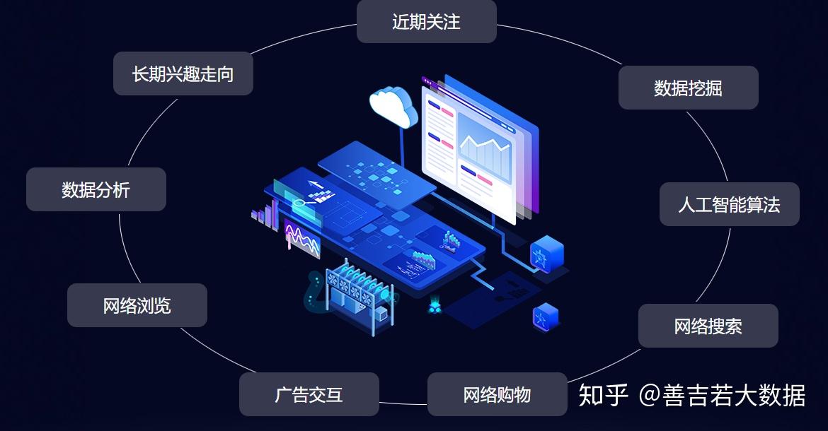 渠道运营商 v2-dc1acd872111c1264d5af48193a72843_r.jpg