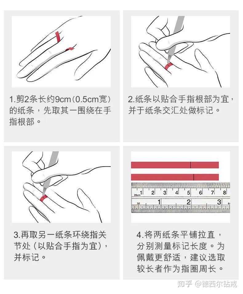 拇指测距法图解图片