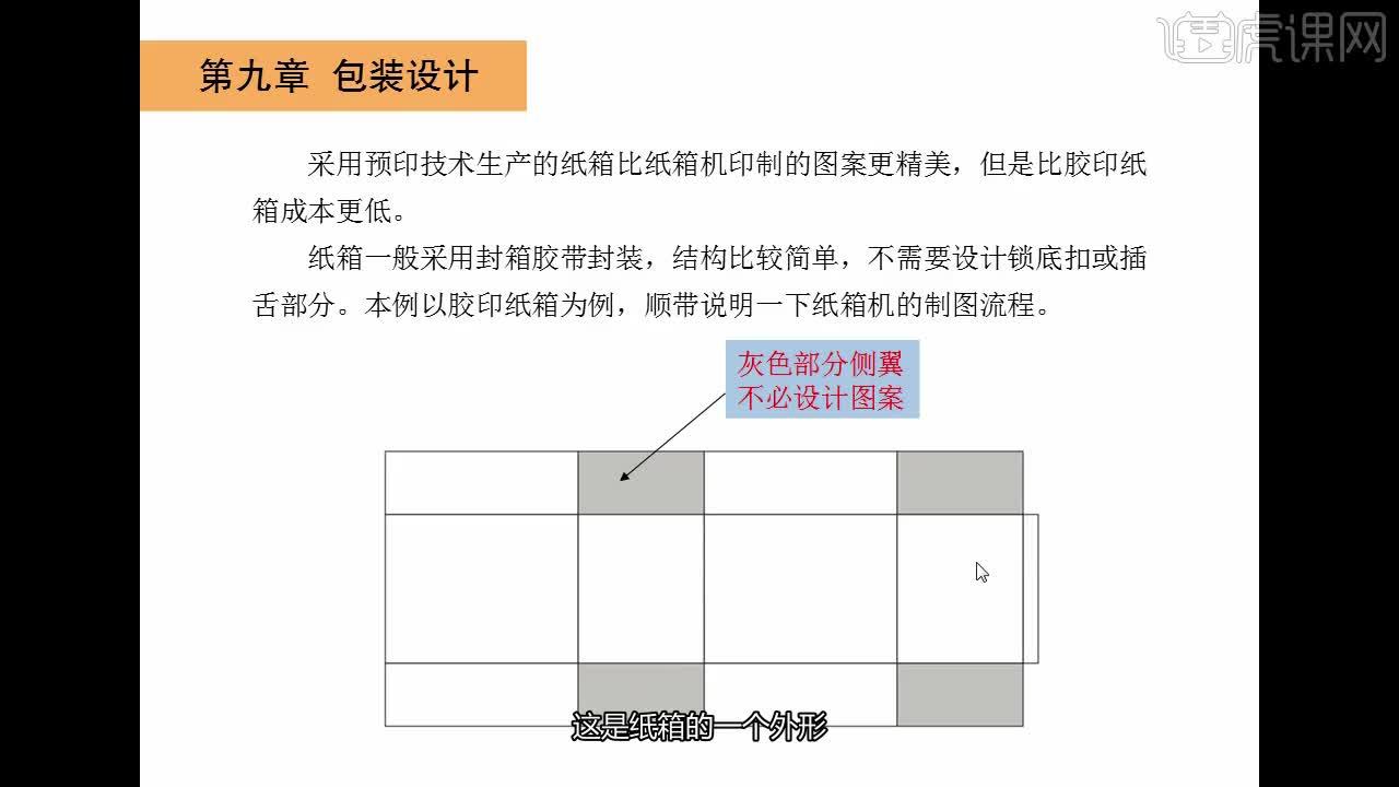 印刷业里的制版利器——CTP制版技术的发展与应用