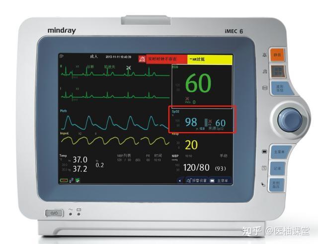 不同疾病应该维持的血氧饱和度应该是多少