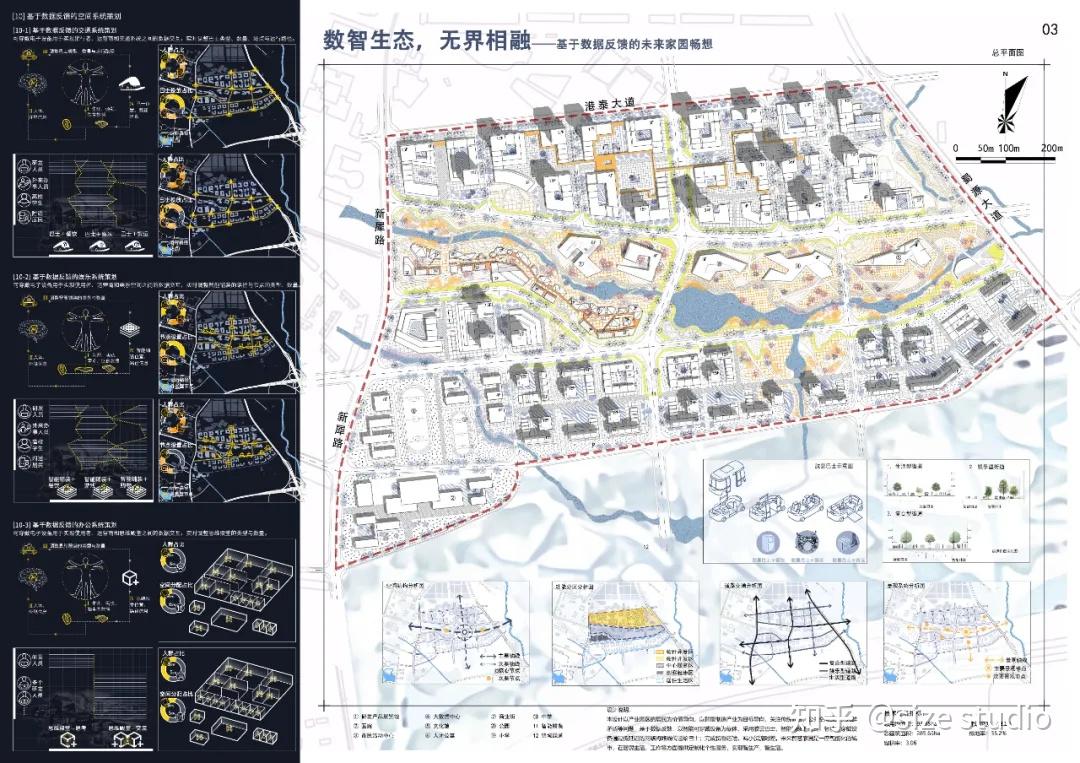 做好城市设计就完成了作品集的1/2 !WUPENiCity2021城市设计竞赛金奖一览! - 知乎