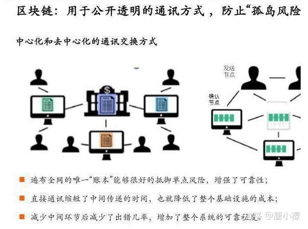 比特币挖掘的原理(比特币挖掘是什么意思)
