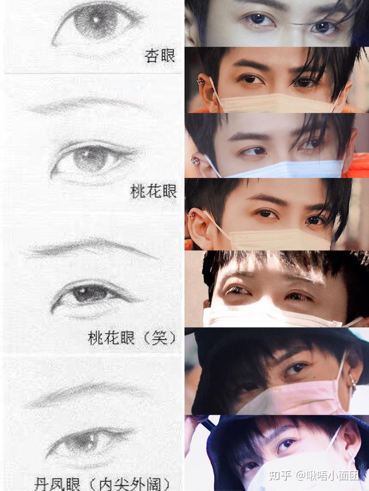 怎么看自己的五官风格 v2-dc35a14641fbece55f9ce1da185ab3ab_r.jpg