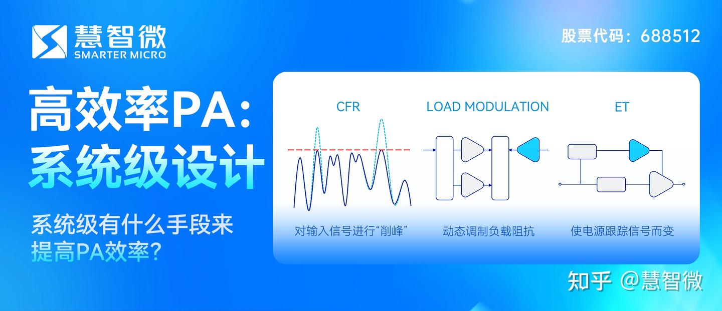 高效率PA：系统级设计- 知乎