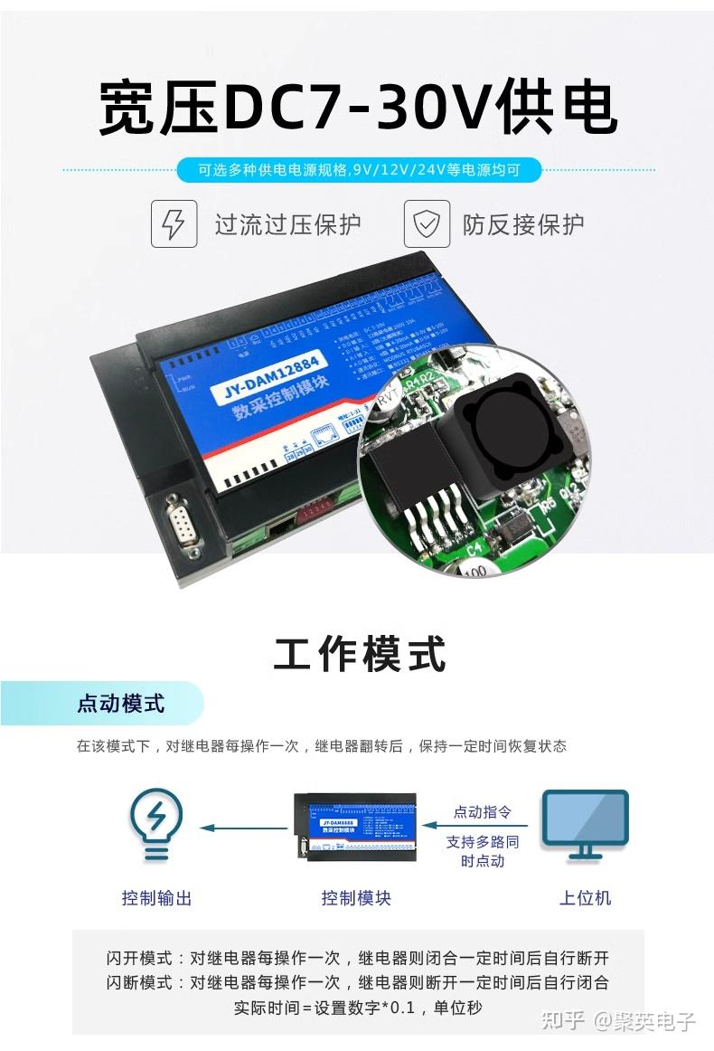 【远程控制】DAM-12884 远程智能控制器 - 知乎