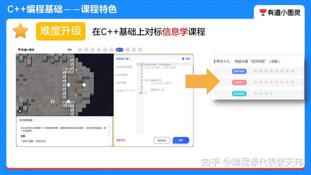 图形化、Python、C++编程语言，区别是什么？究竟该学哪种语言？ - 知乎