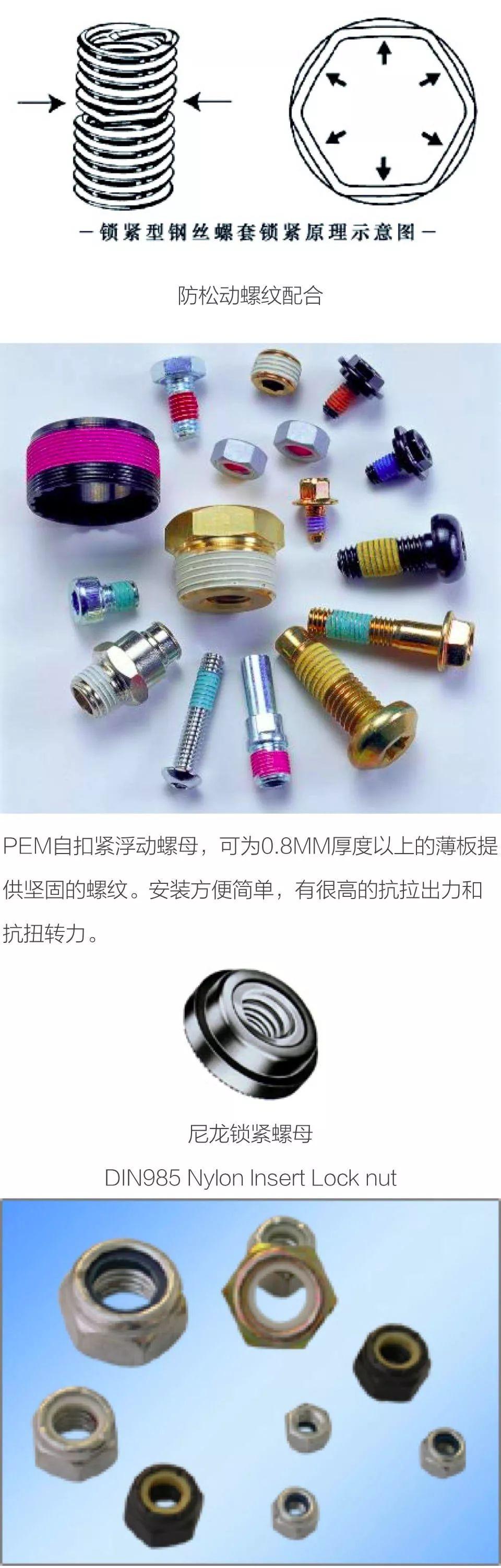 汽车标准件基础172个常用标准件标准列表