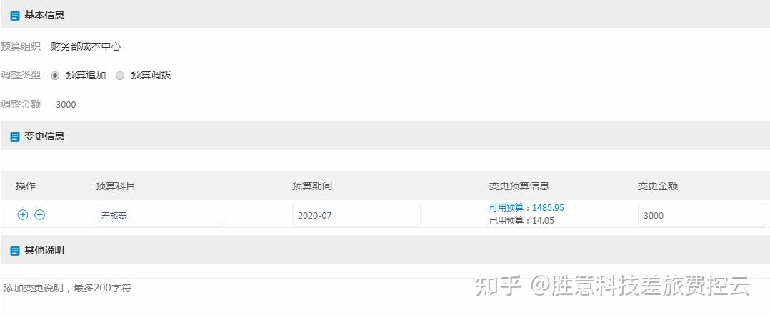 预算有限怎么办?如何选择性价比高的虚拟服务器 (预算有限怎么买房)-优乐评测网