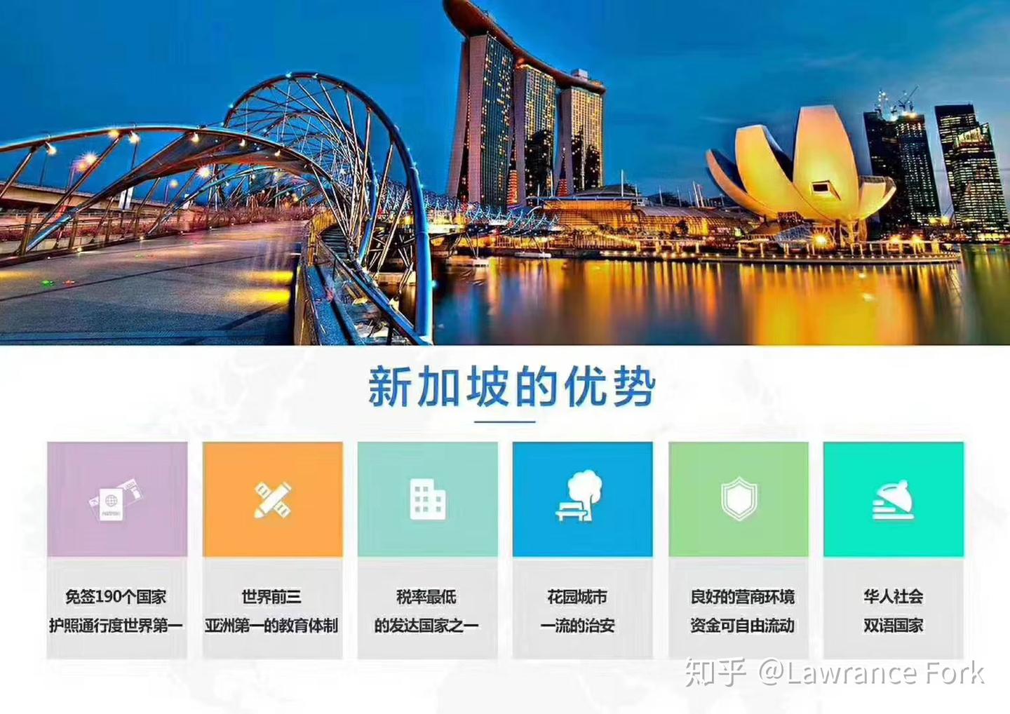 新加坡——汇丰银行个人账户- 知乎