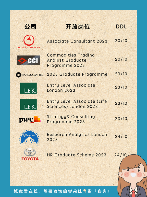 英国留学生必投的Spring Week项目在这里! - 知乎