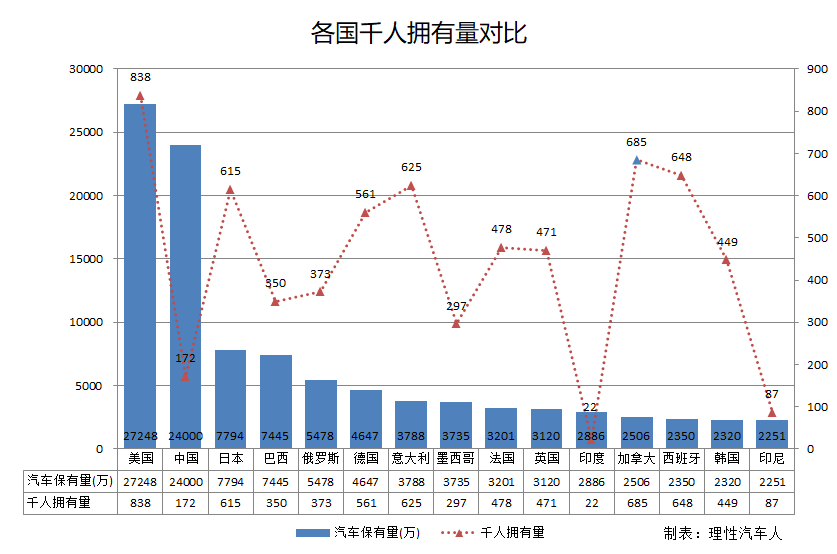 日本人口密度是中国多少_日本地少人多,为什么还家家户户都是 别墅