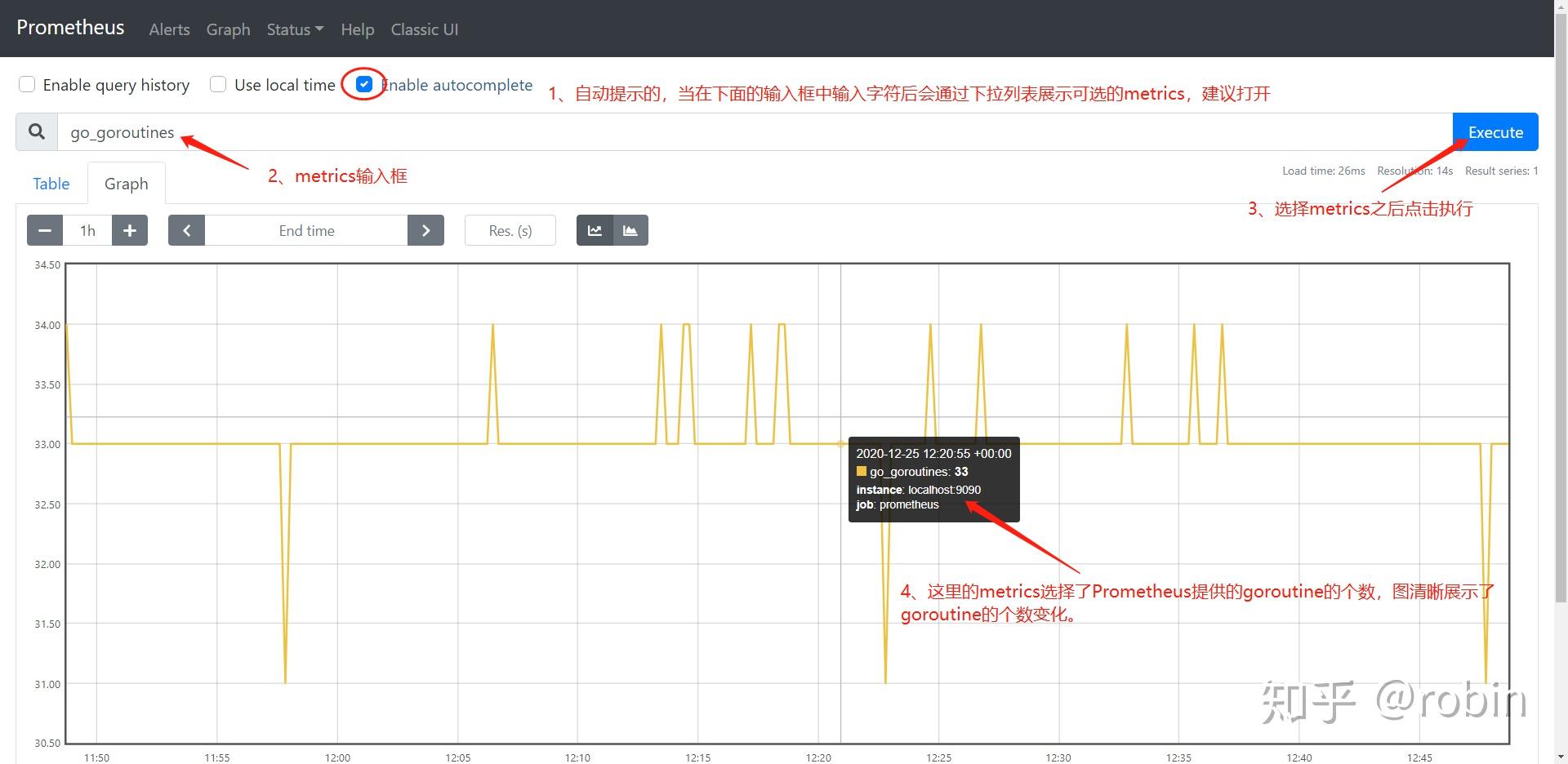 Prometheus从入门到精通：一、部署Prometheus - 知乎