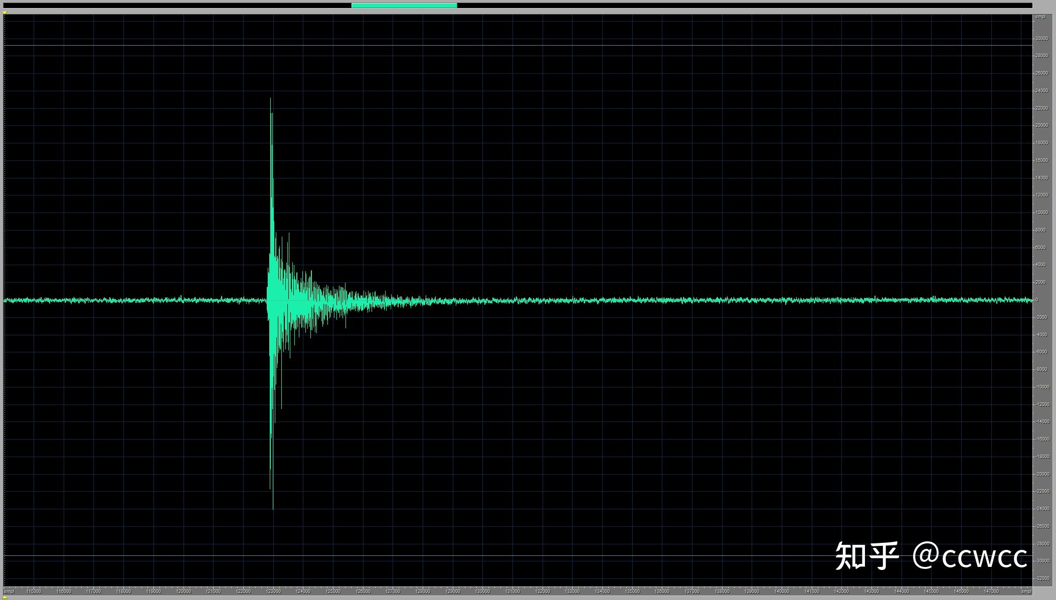 瞬态噪声抑制：非稳态噪声抑制算法（一） - 知乎