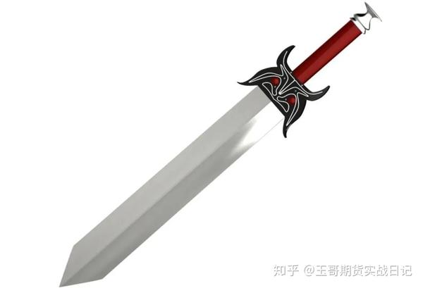 交易中阻碍你盈利的那些小李飞刀看看你挨过几刀