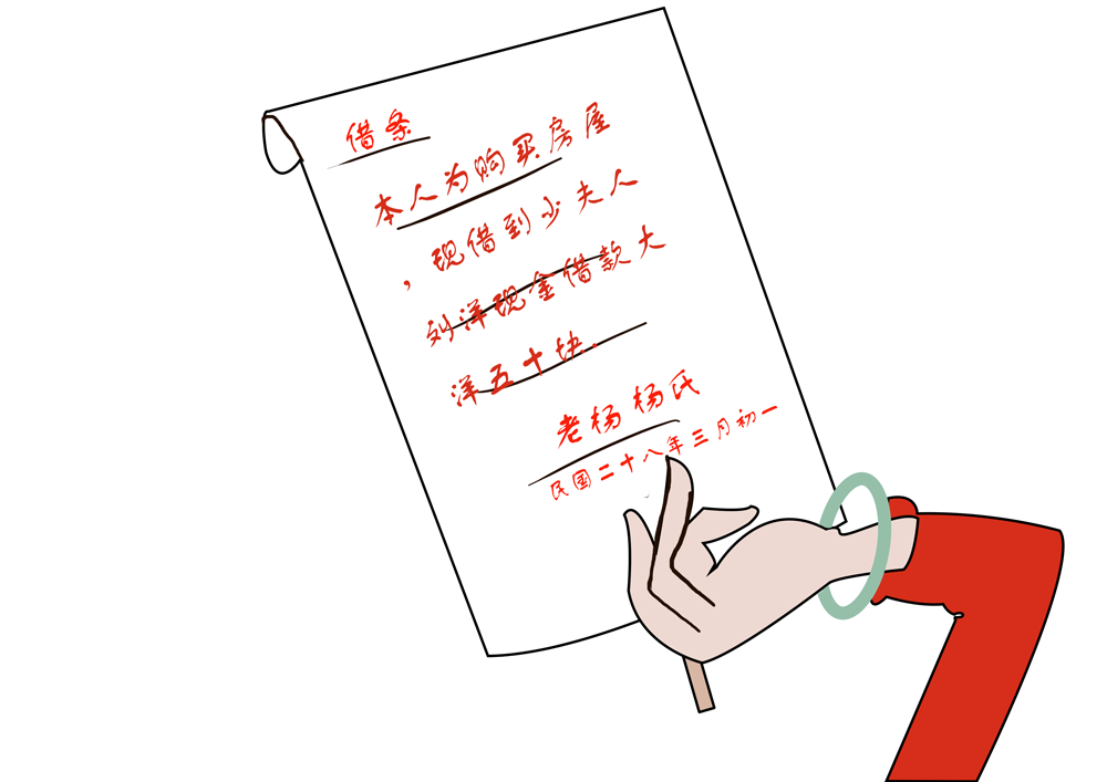 为了避免空口无凭,需要立字为证,于是有了借条.