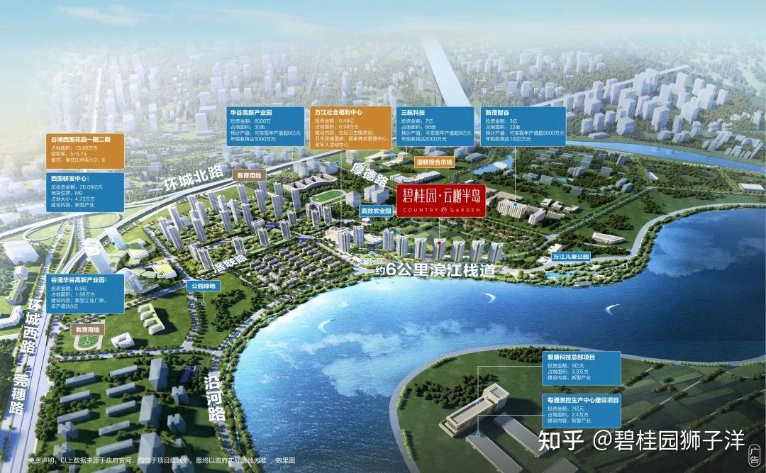 万江新城规划图片