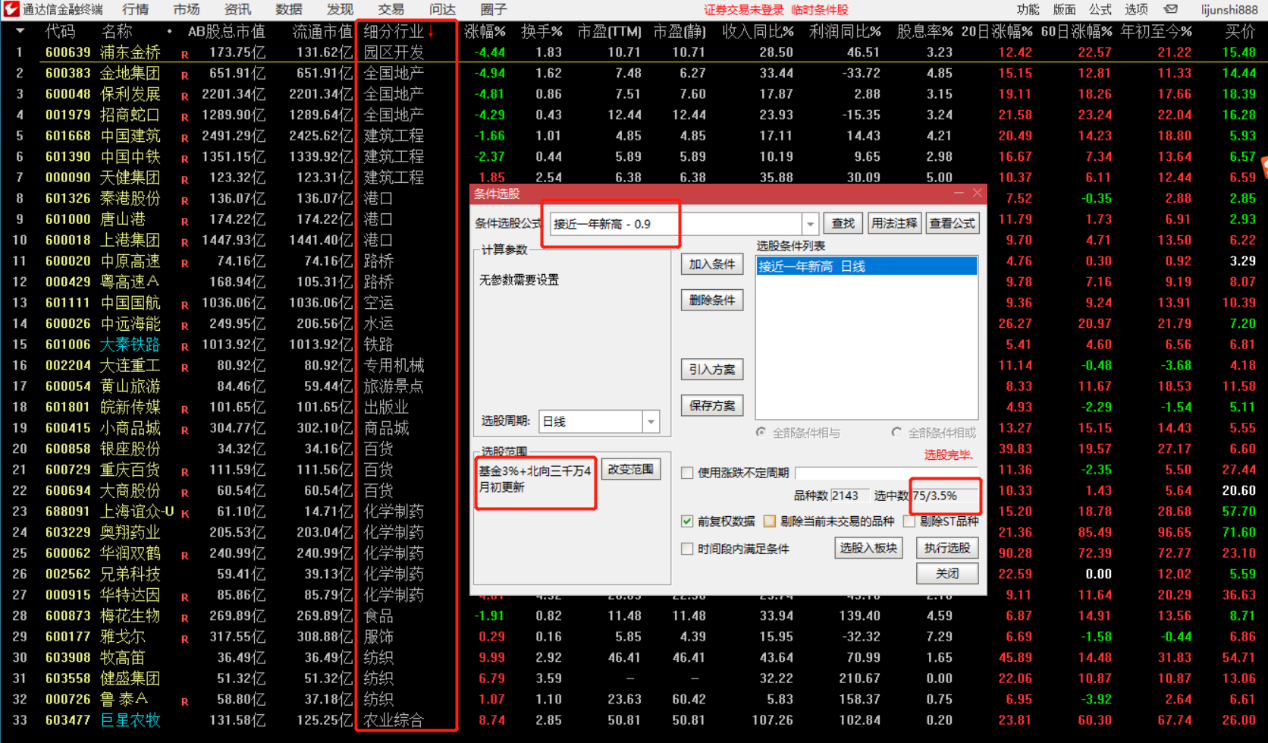 A股和港美股复盘方法总结0419 - 知乎
