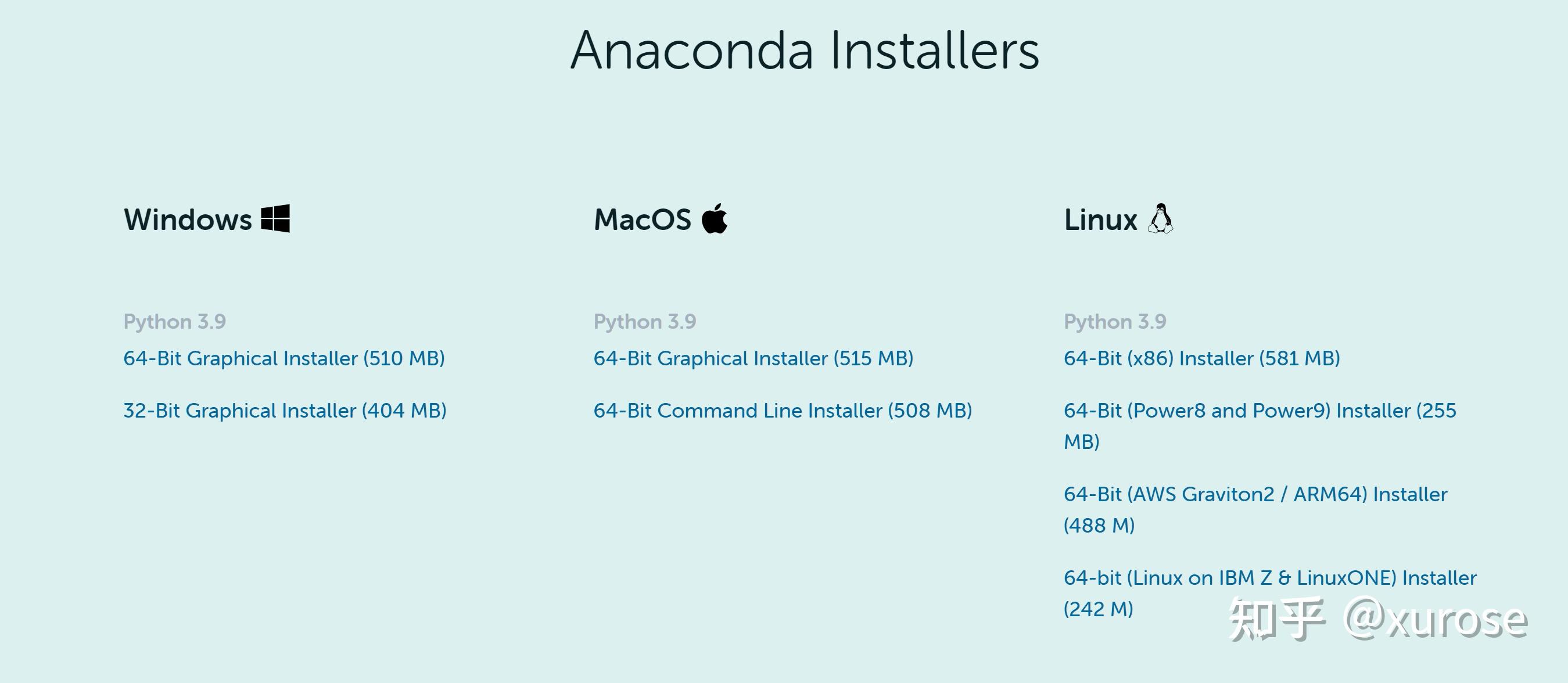 linux-anaconda-tensorflow