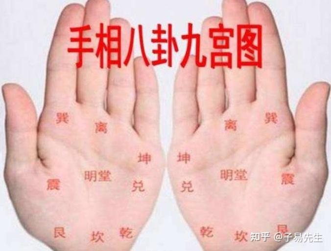 民间手相秘传:手相秘传口诀(建议收藏) - 知乎