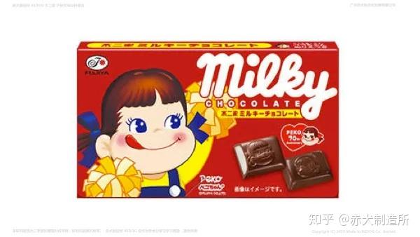 不二家品牌ippeko的分享报告