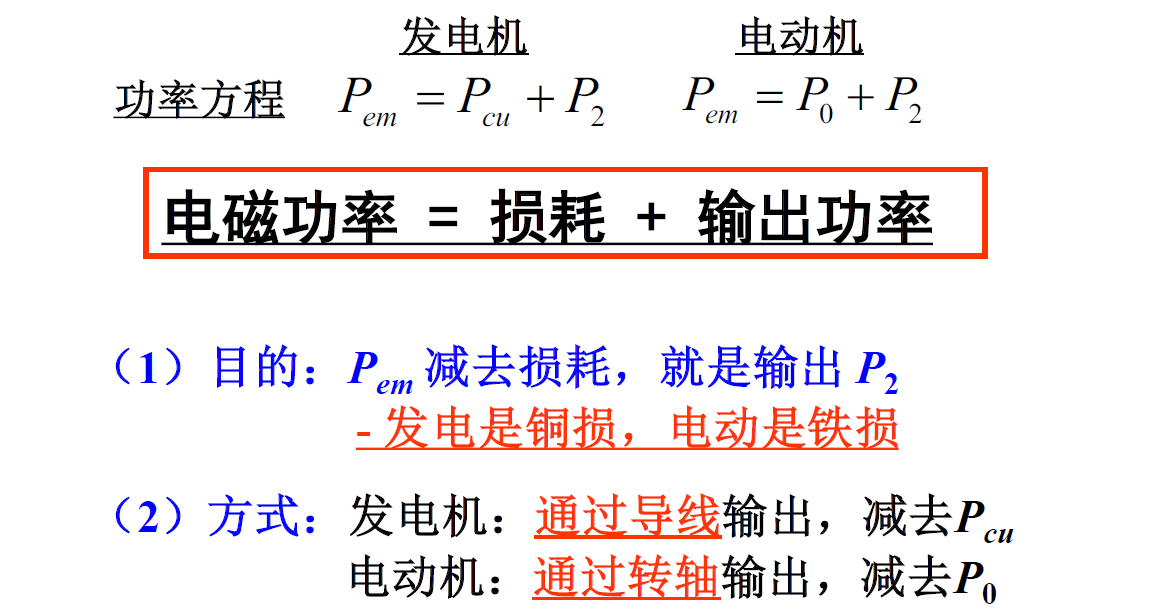 電機學筆記直流電機3基本方程式