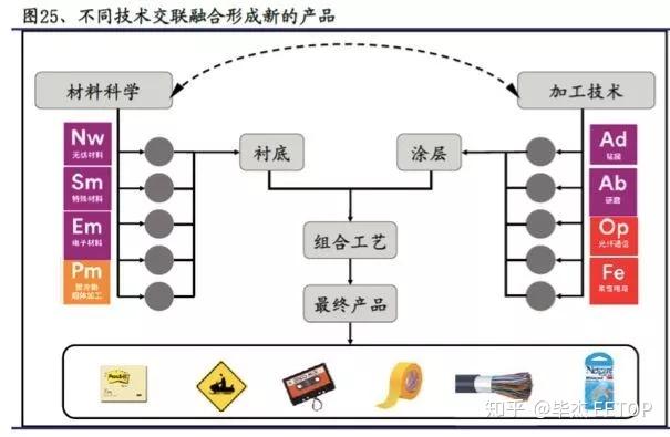 v2-dc7133bcb08fbe6962a86cc641bfe3b7_r.jpg