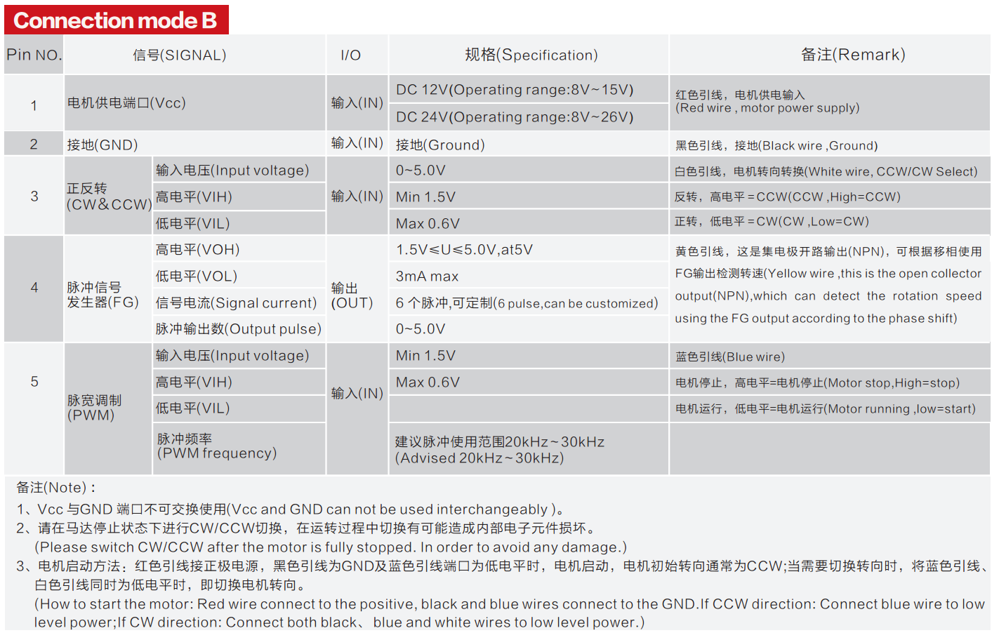 385无刷电机参数和接线解析