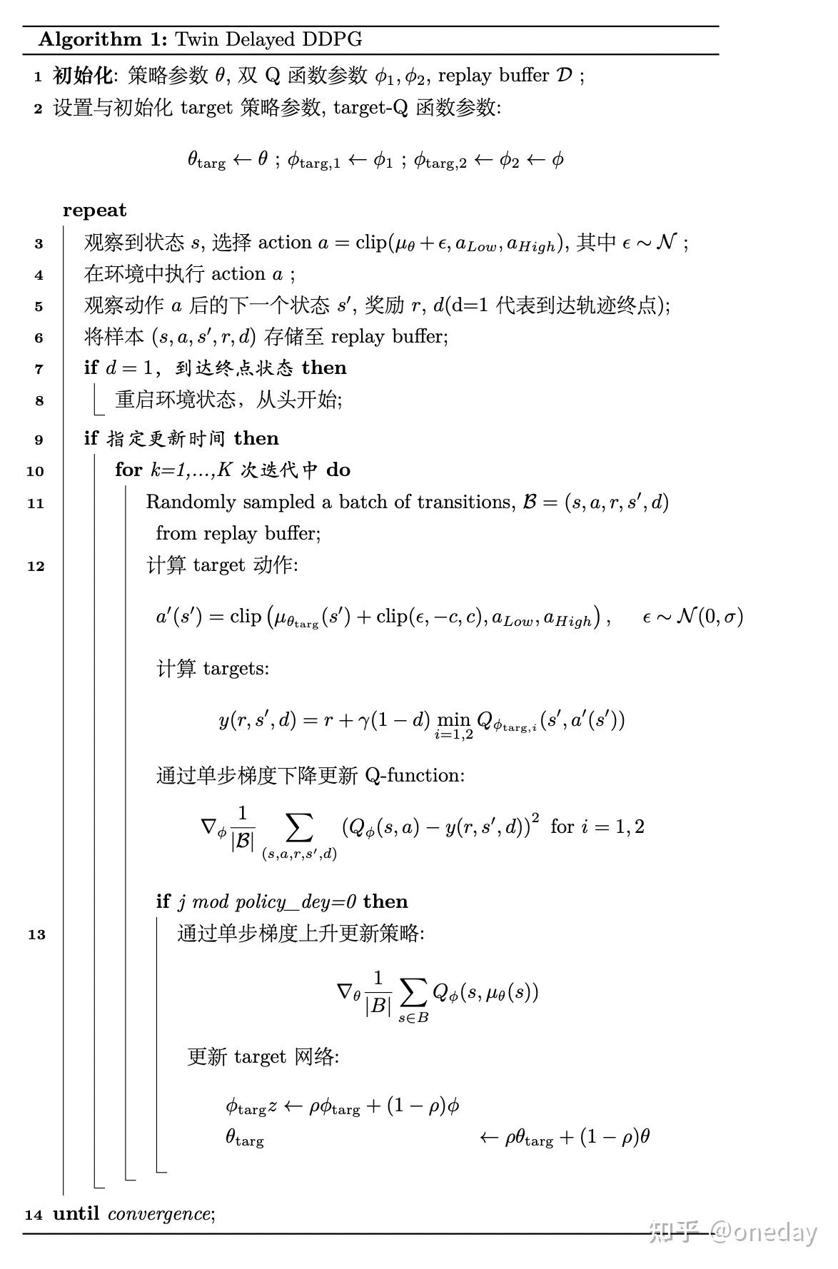 强化学习: Twin Delayed DDPG (spinning up) - 知乎