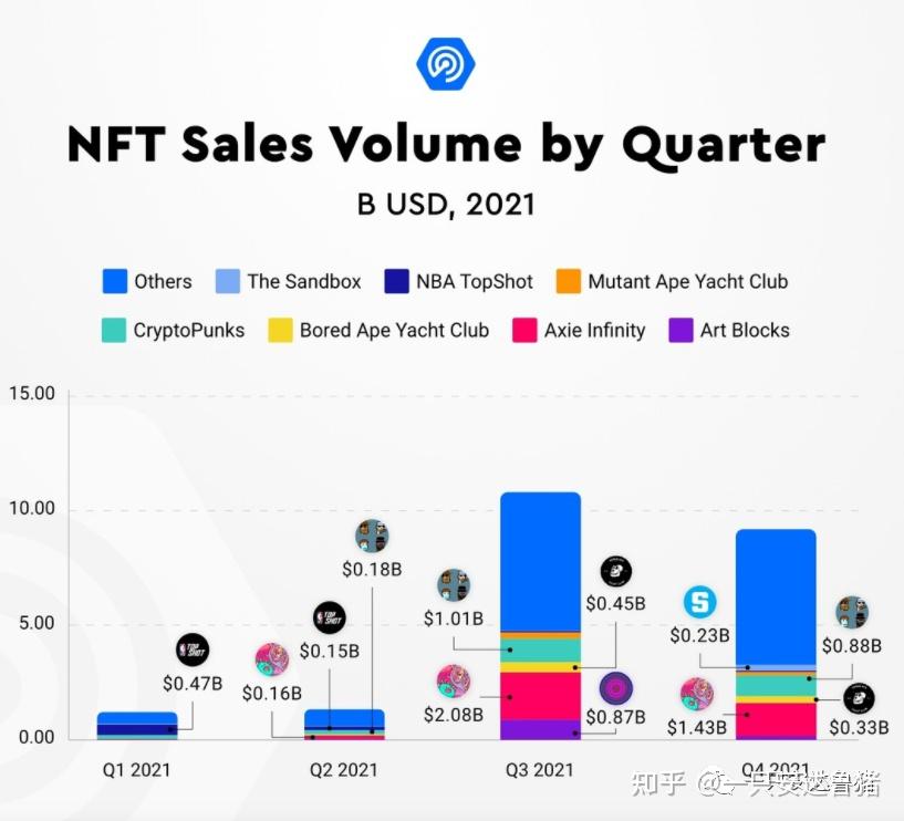 sol币发行机制(sol币还有希望吗)