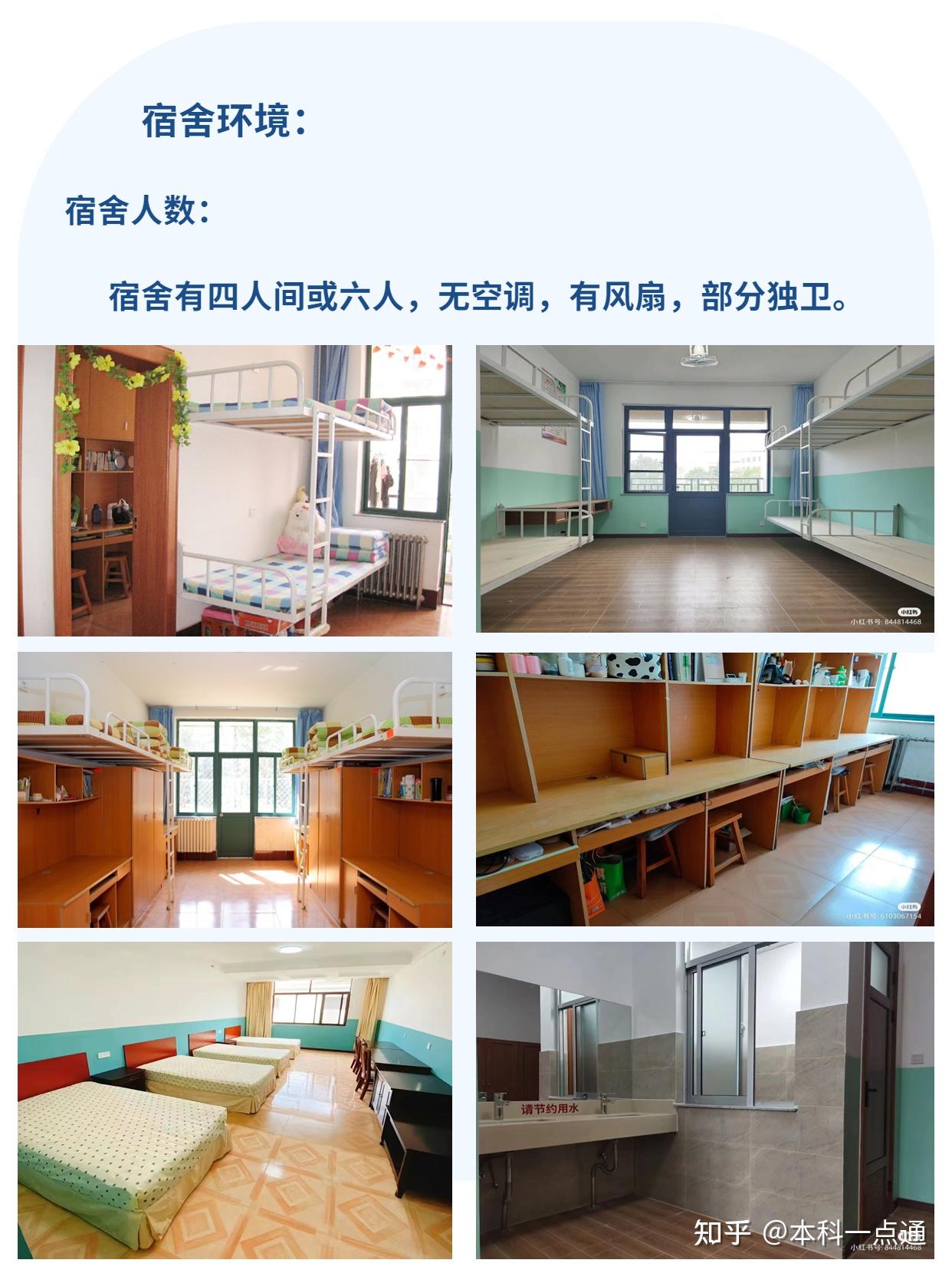 烟台南山学院 | (专升本院校)介绍 - 知乎