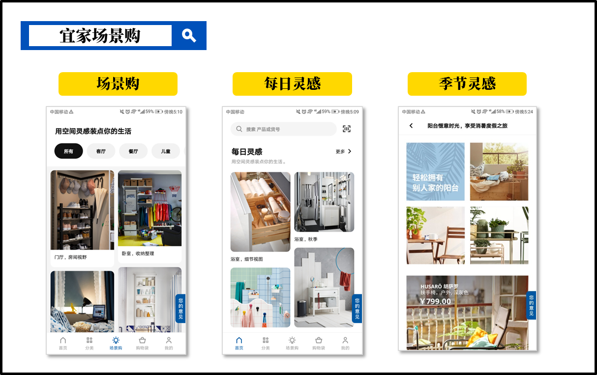 案例拆解|宜家的数字化转型：可圈可点的战略布局 - 知乎