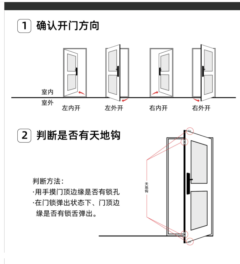 4,确认开门方向:买锁的时候要确认好家里开门方向,因为有些智能锁是不