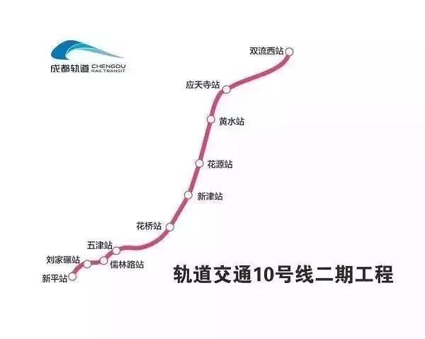 成都地鐵10號線二期公交接駁方案