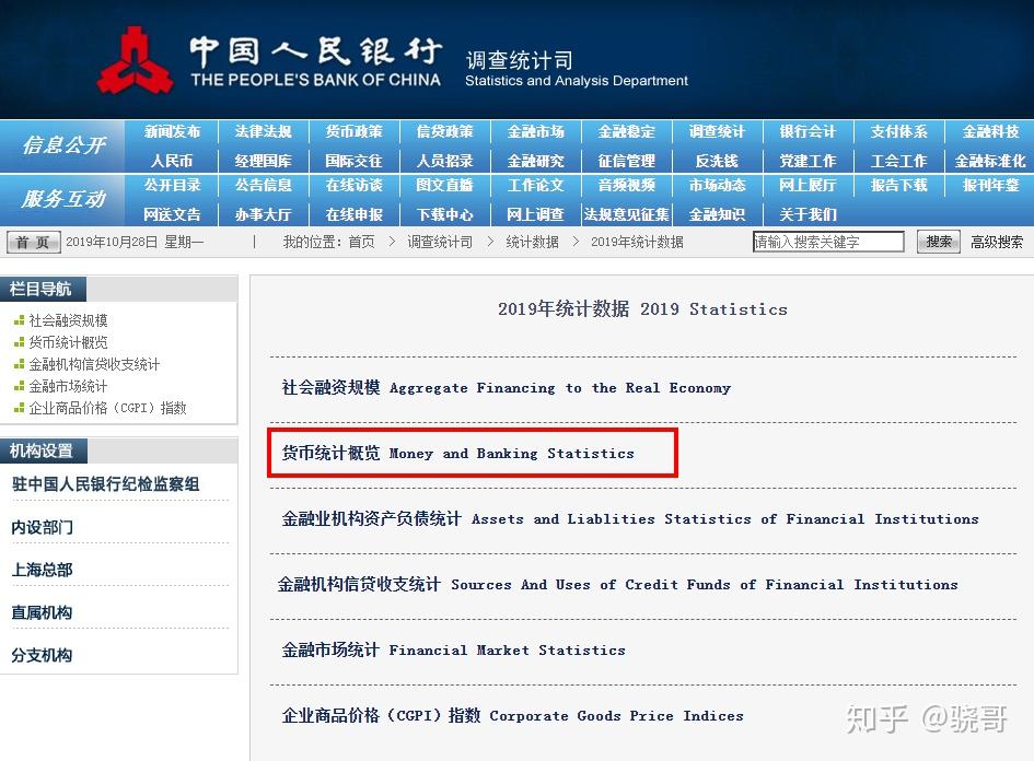 gdp通俗理解_理解图片(2)