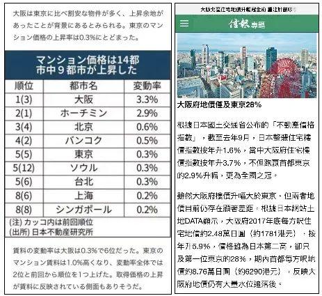 大阪建赌场(【大阪港区机遇】亚洲最大赌场落地，这个地方要发达了)