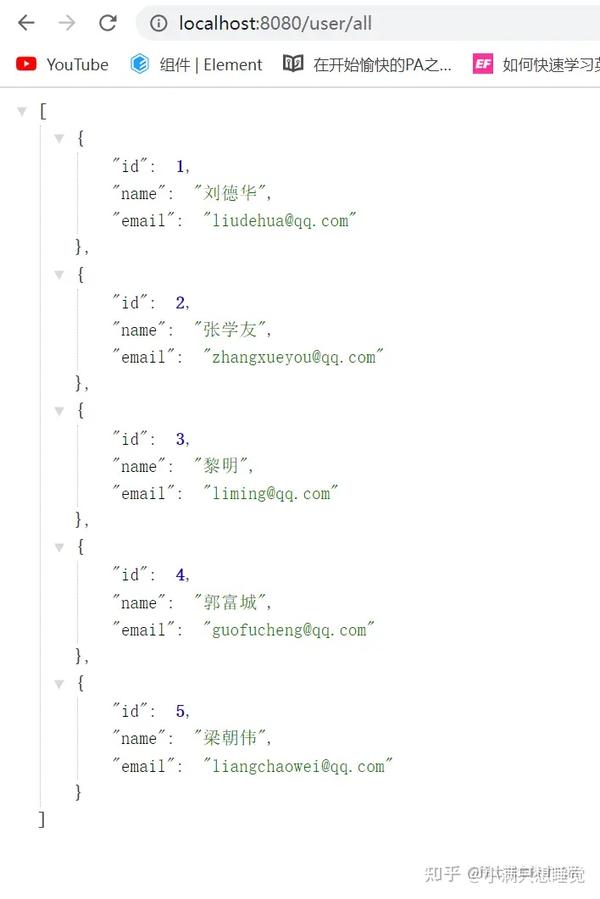 Spring Data JPA：轻松实现数据持久化 知乎