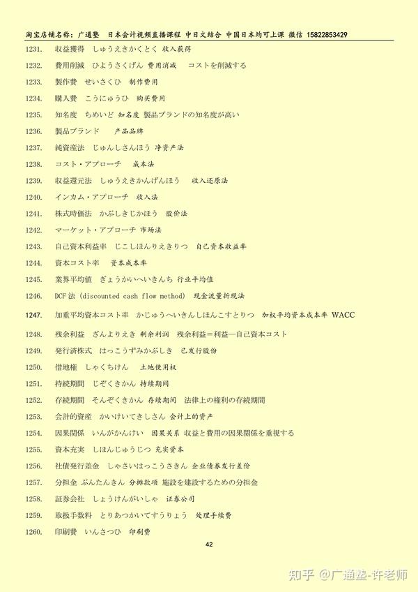 2345财务日语词汇 1 1260 知乎