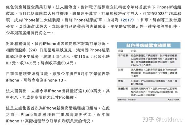 立讯精密年股价预测 立讯精密股票为啥暴跌 立讯精密年目标价