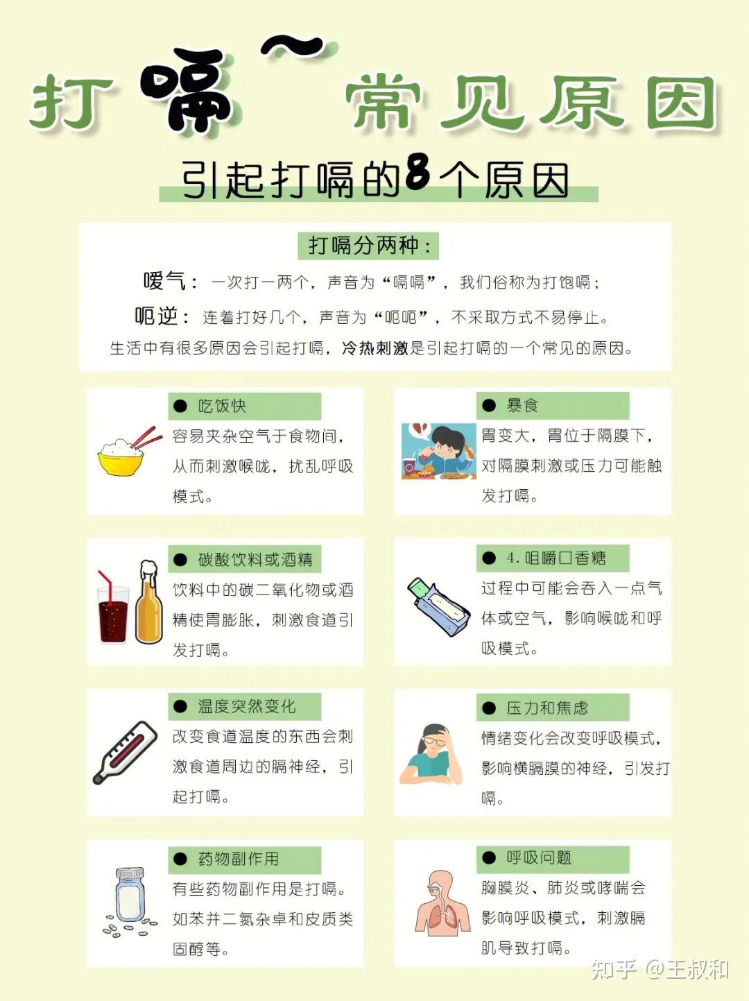 呃逆是恶心还是打嗝? - 知乎