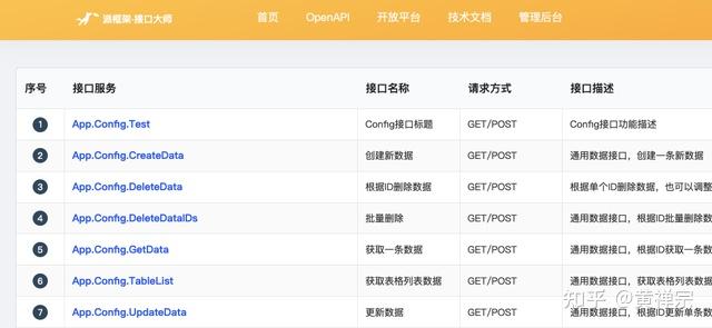 虚拟短信在线生成网址是什么意思 虚拟短信在线生成网址是什么意思