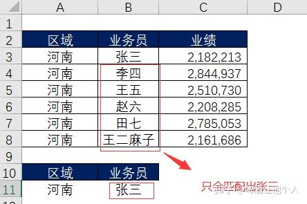 vlookup一对多匹配到底有多难？ - 知乎