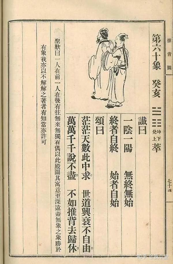 神奇的《推背图》，能预测未来，统一台湾都有讲到 - 知乎