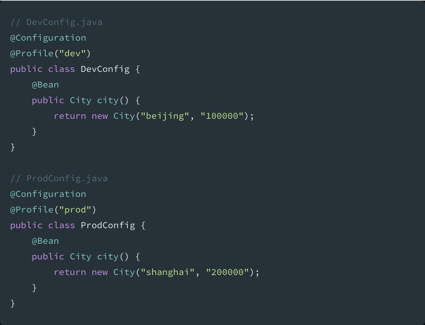 一文掌握 Spring Boot Profiles - 知乎