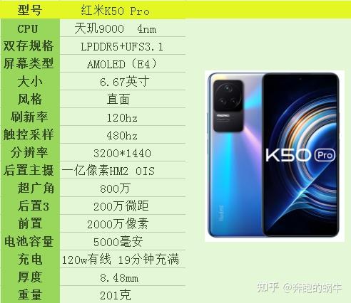 618换手机iphone13小米12x和红米k50pro之间选哪个好一些